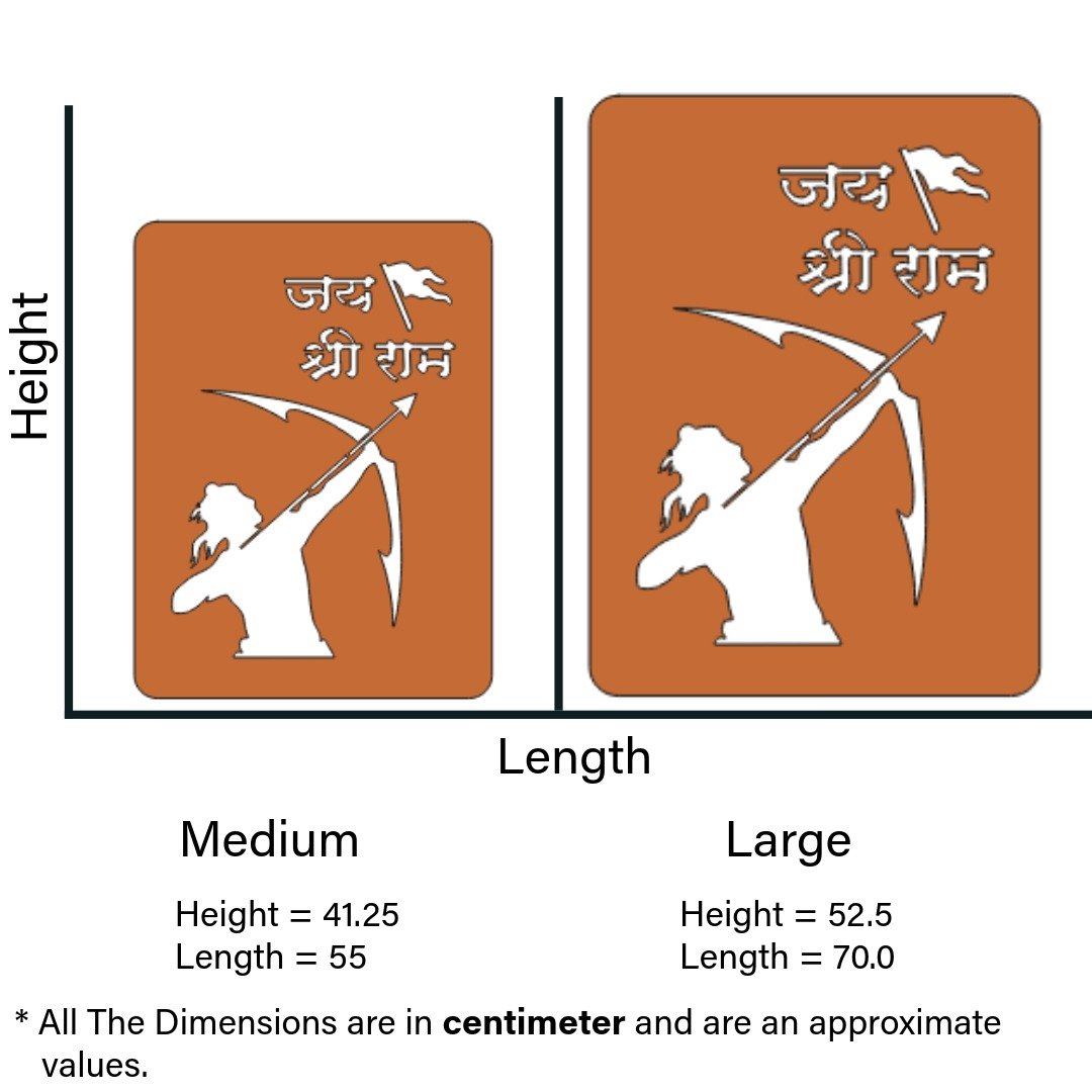 Jai Shree Ram Panel Potrait - Image 2