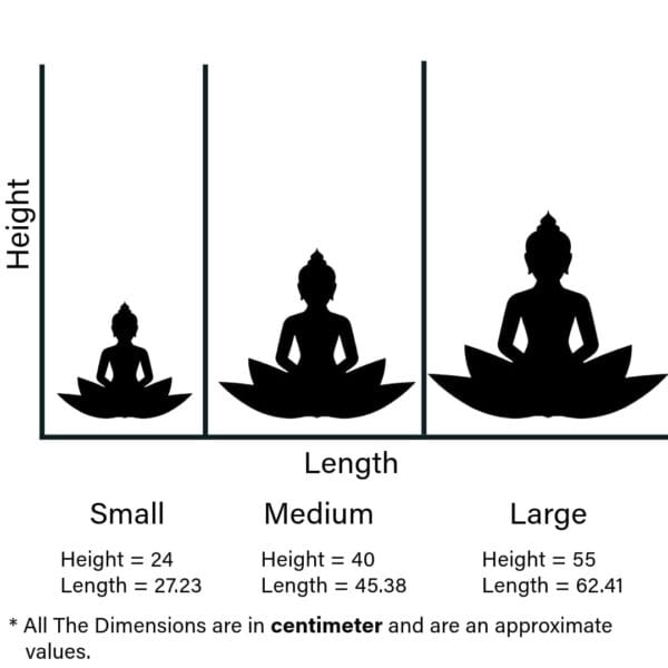 Lord Buddha - Image 2